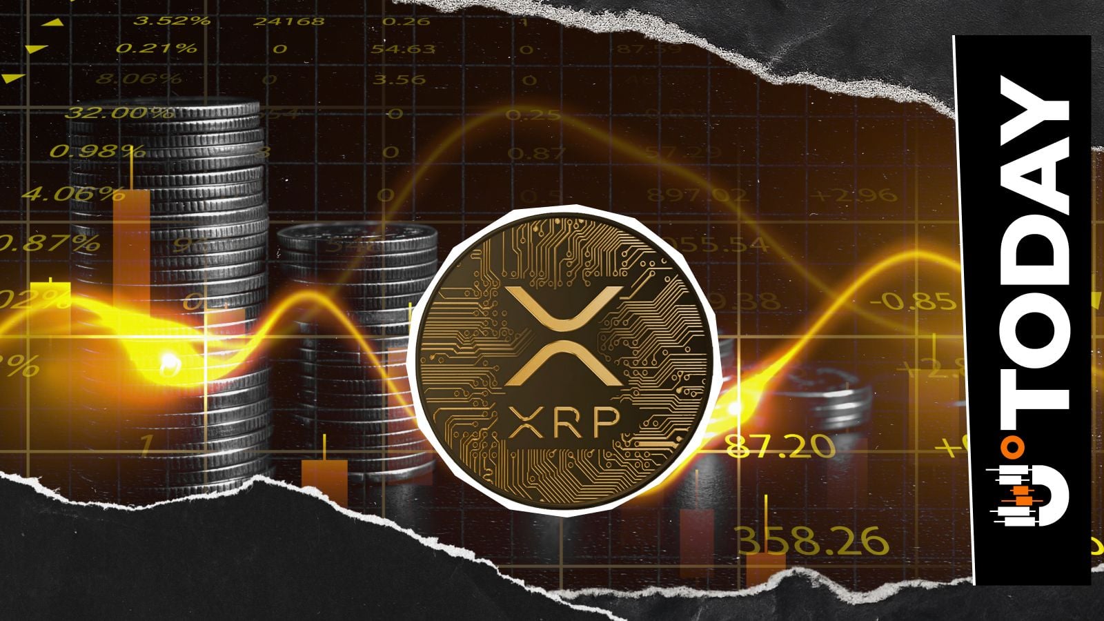 XRP价格将达到3美元？小型黄金交叉信号显示上涨势头