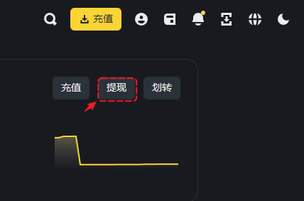 第一步：TON币提现_图2