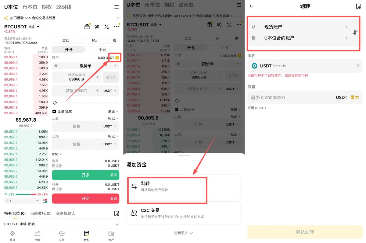 币安合约交易教学