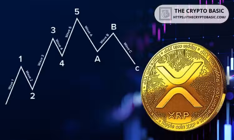 XRP的计划没有改变：分析师在反弹前维持1.65美元的目标