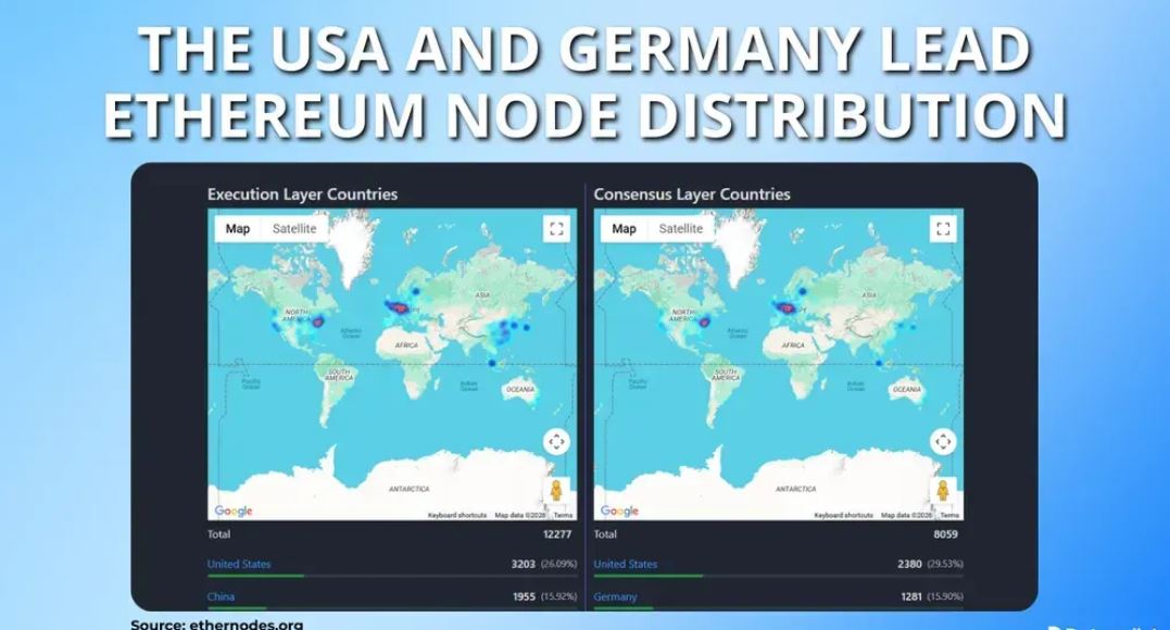 2026年以太坊质押统计数据与趋势