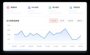 维普毕业论文管理系统网址是什么