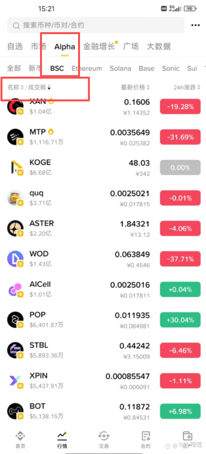 手把手一文教你：币安 Alpha 积分白嫖空投最全攻略！