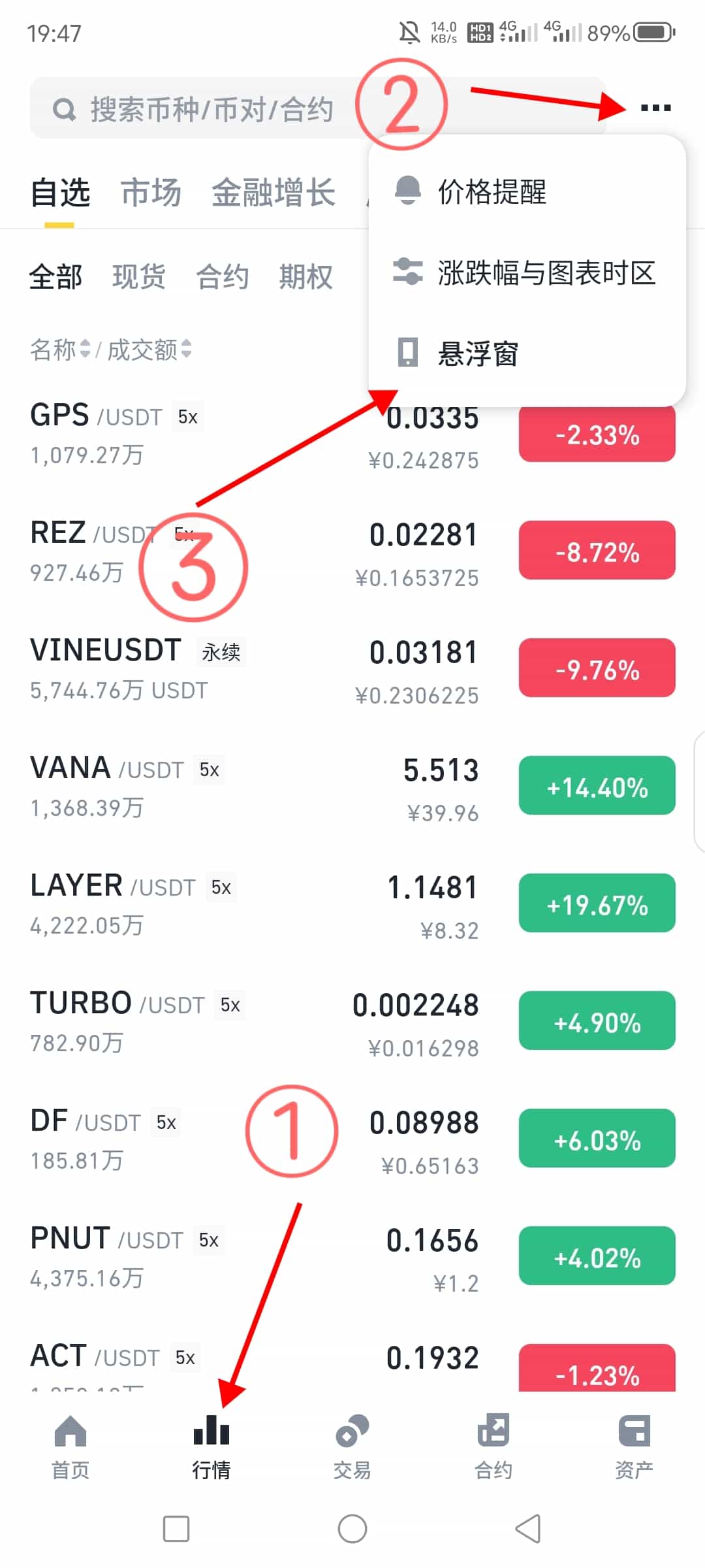 币安欧易交易所价格悬浮窗精准定位-币安悬浮窗开启全流程指南