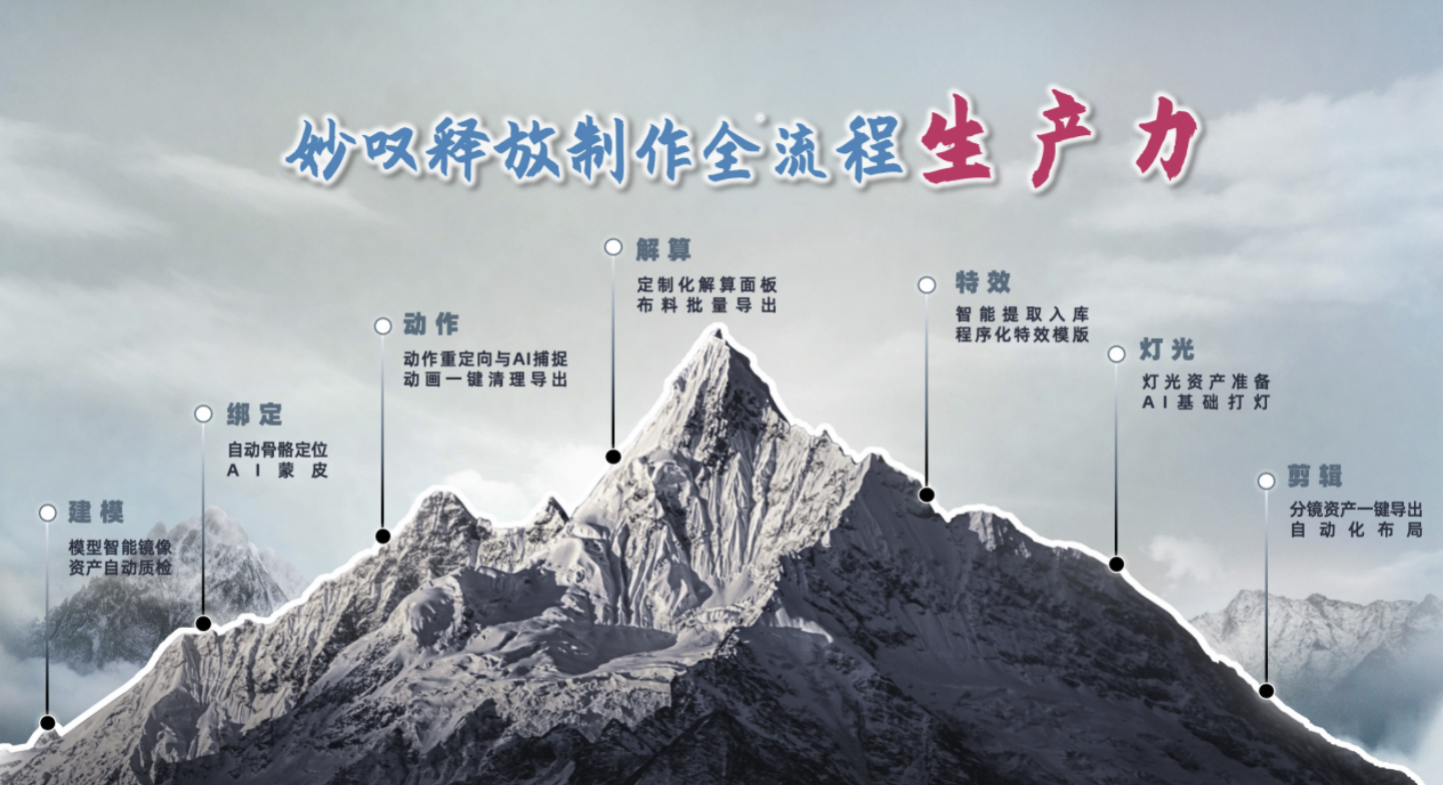 妙叹ai最新版下载-优酷妙叹网页版最新访问地址