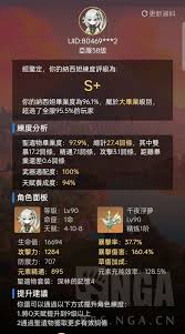 原神草神毕业面板是多少