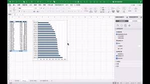 Excel怎么制作自动计算的销售排名表
