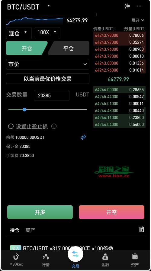 yfii在哪个交易所：yfiiii上交易所-第1张图片