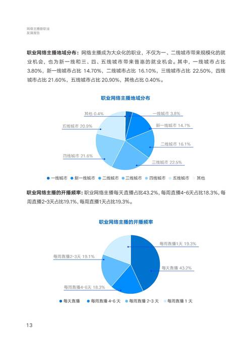 唯链众筹价格分析，历史数据揭秘及市场趋势-第1张图片