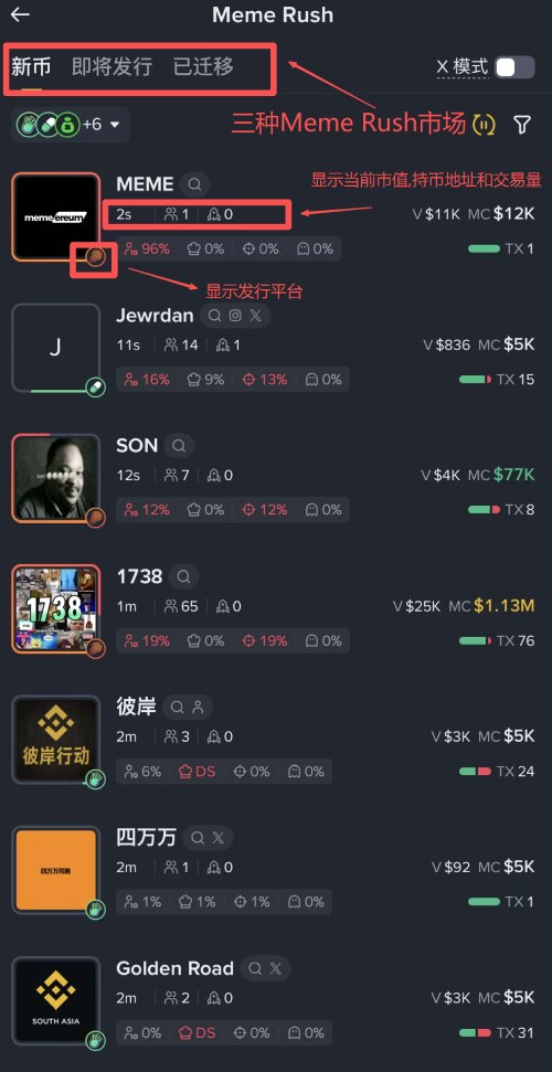 币安Meme Rush教学