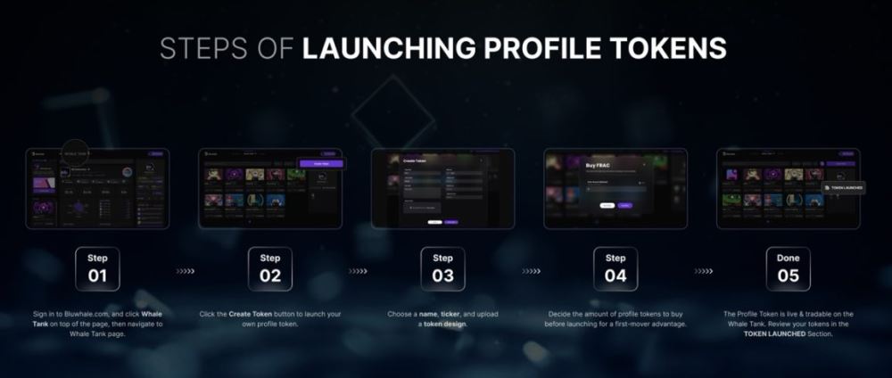 币安Alpha新项目Bluwhale(BLUAI)币