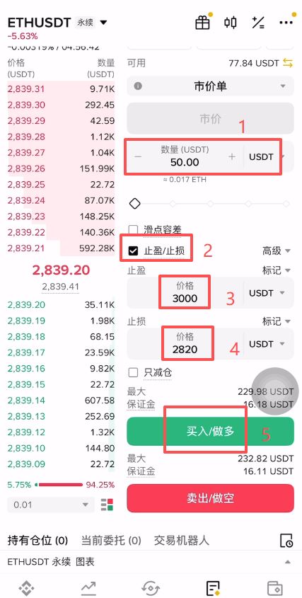 币安合约设置止盈止损