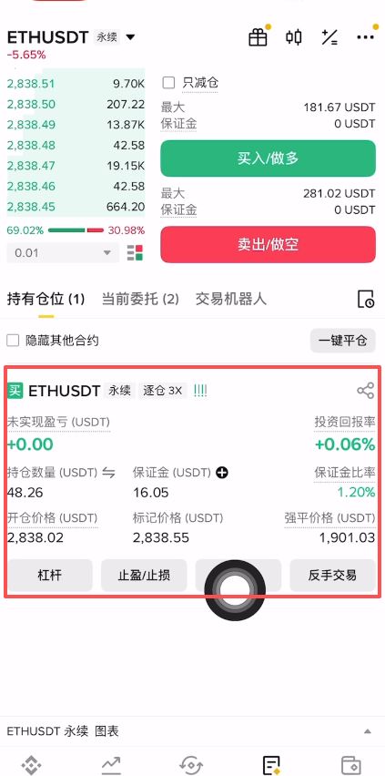 币安合约设置止盈止损