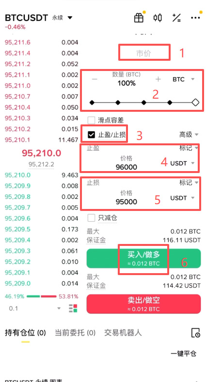 合约实操：开仓、止盈止损与平仓