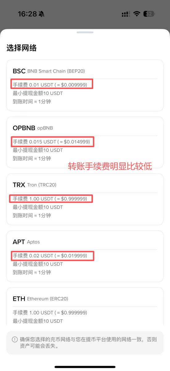 BSC币安智能链是什么?有哪些特色与项目?跟BEP20关联?
