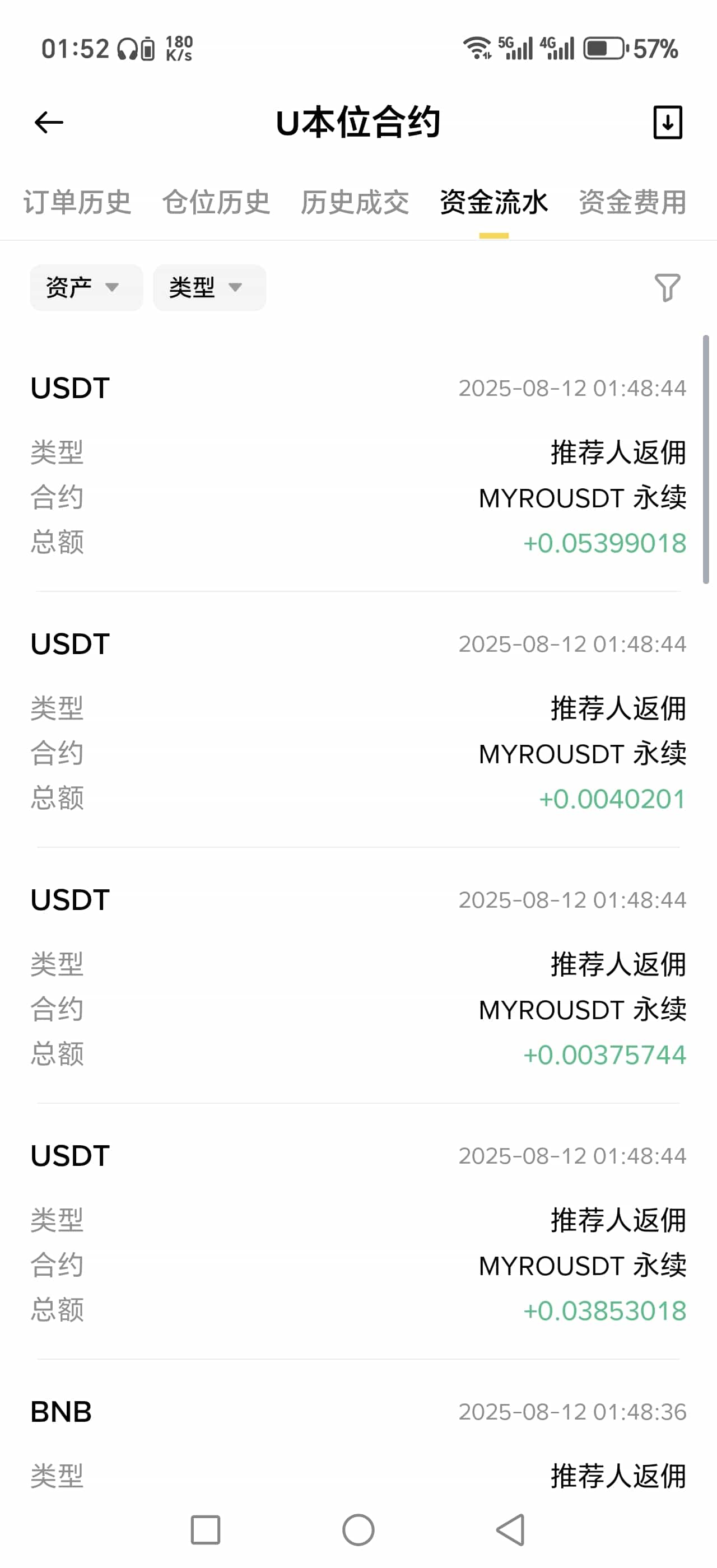 币安手续费返佣原理