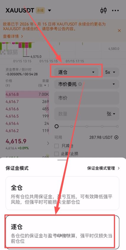 欧易使用USDT交易黄金