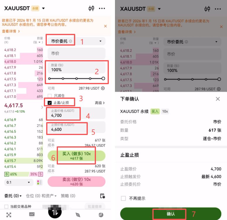 欧易使用USDT交易黄金