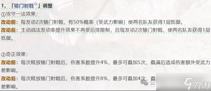 《三谋》S13装备马匹推荐,完全体蛮王盾有望成为第一支op队伍