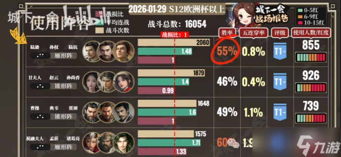 《三谋》S13装备马匹推荐,完全体蛮王盾有望成为第一支op队伍