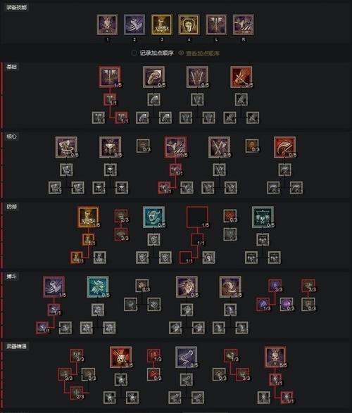 暗黑4中的躲避属性叠加机制解析（揭秘躲避属性叠加策略与效果）-第3张图片-