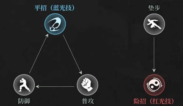 异人之下手游什么时候上线 异人之下公测时间及预约入口