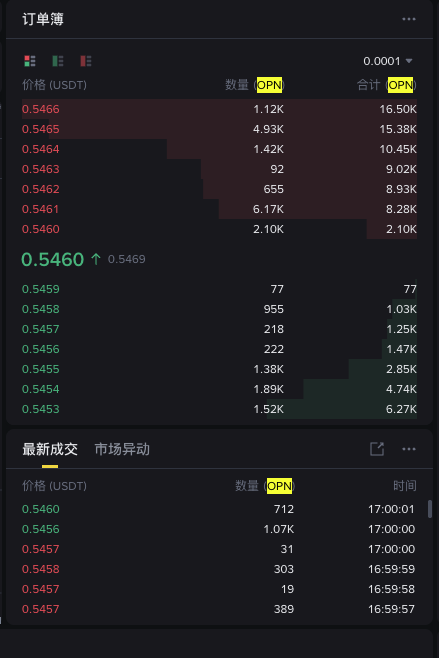 1771923612817352.png image.png