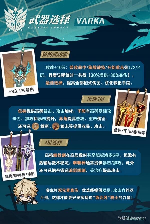 原神法尔伽全面养成指南 法尔伽武器、圣遗物与配队推荐