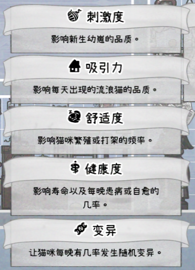 《喵喵的结合》房间属性介绍