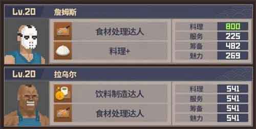 潜水员戴夫厨房员工选哪个 厨房员工推荐