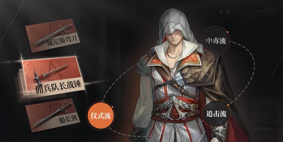 重返未来1999艾吉奥多怎么玩 重返未来1999艾吉奥多技能