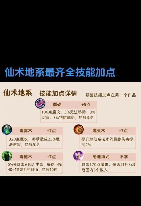 《探秘仙侠神域技能攻略》（揭秘神域技能的奥秘，助你成为顶尖侠客！）-第1张图片-