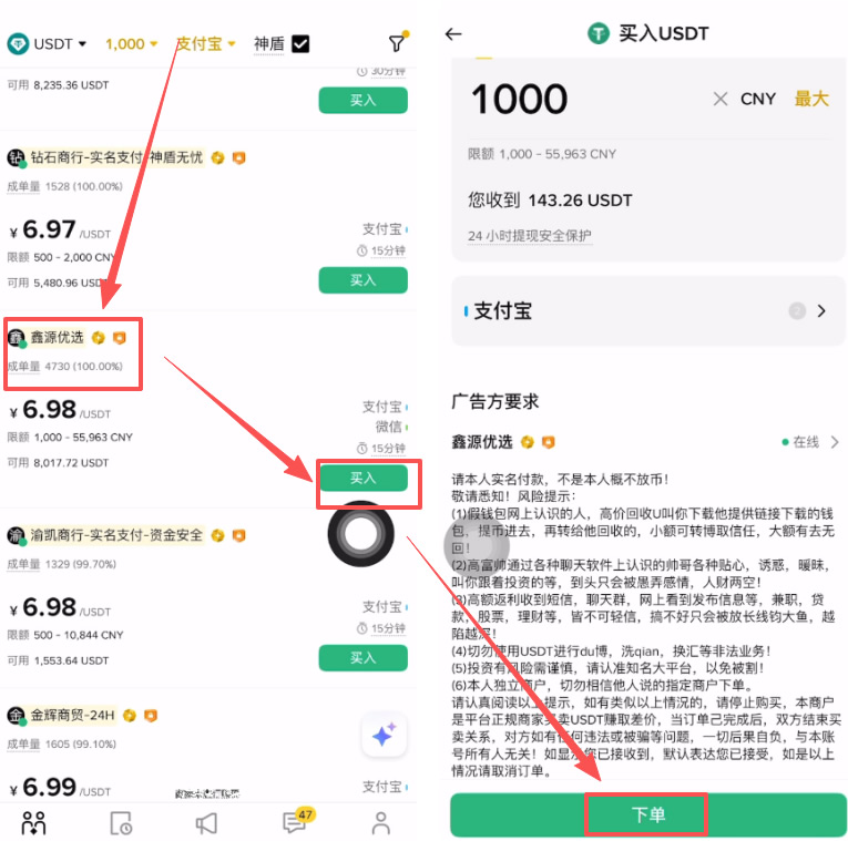 第四步:下单与实名一致性原则(核心红线)