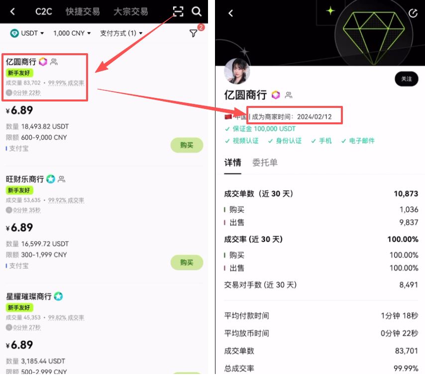 欧易用支付宝购买USDT