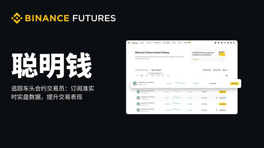 聪明钱是什么?币安聪明钱功能如何使用?新手使用全教程