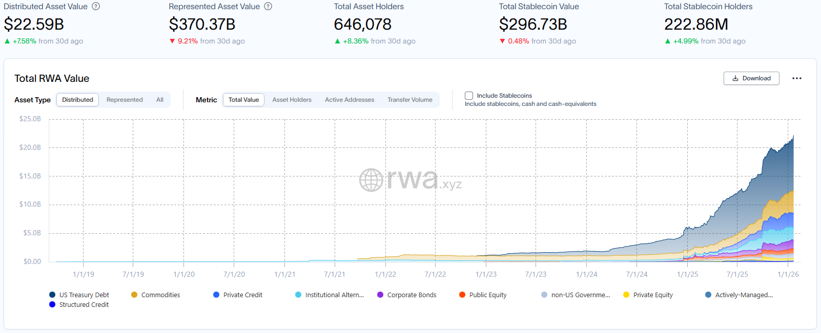 RWA周刊：纽交所宣布其正开发代币化红绿K线平台；香港预计将于今年发出首批稳定币牌照