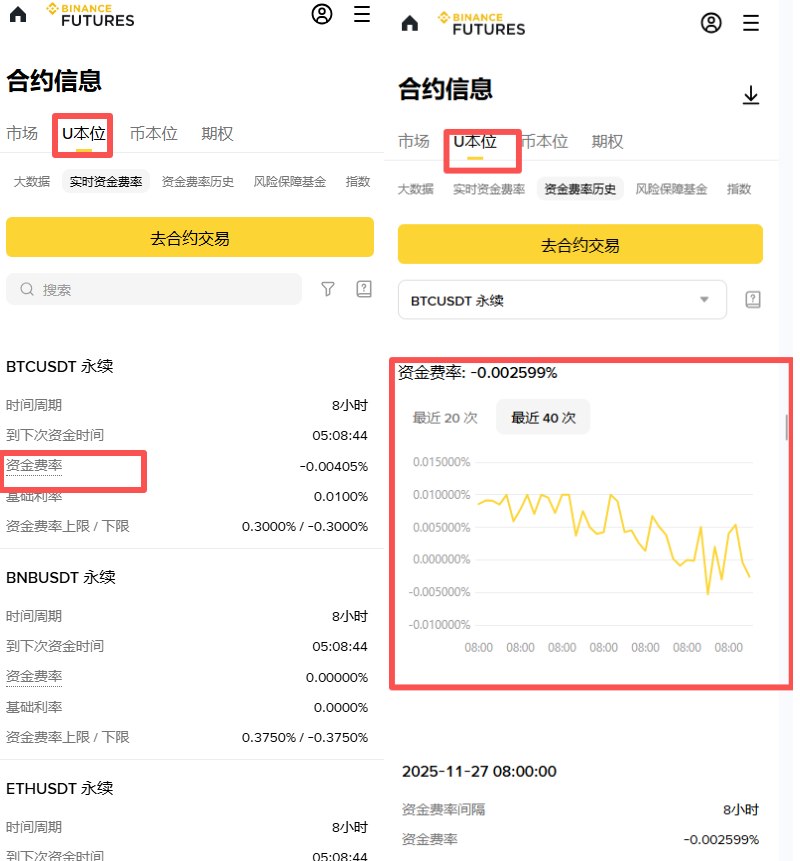 币安资金费率查询
