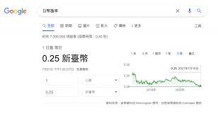 亚马逊代购支付额度如何规划