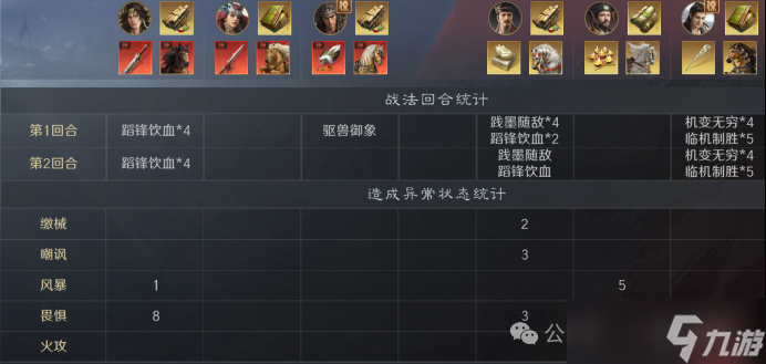《三谋》S14赛季前瞻服科研阵容一览，司马懿周瑜陆逊均上榜