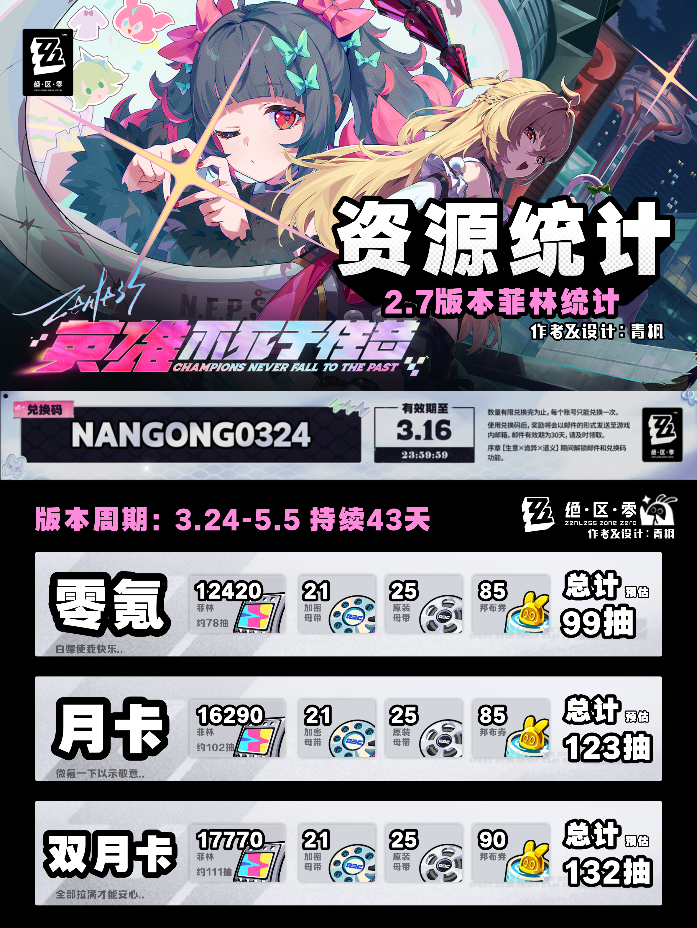 绝区零2.7版本菲林资源获取统计