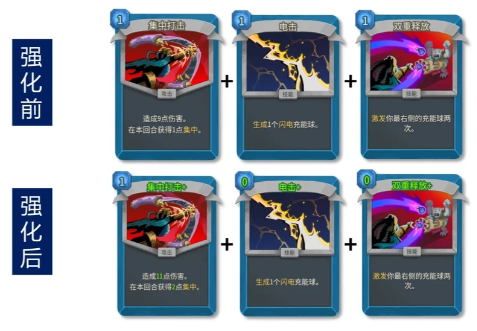 杀戮尖塔2故障机器人卡组招式搭配详情