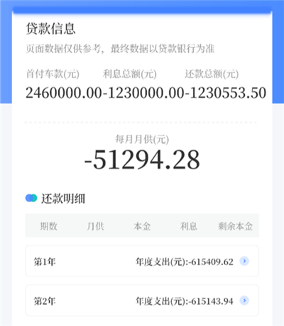 车贷在线计算器App