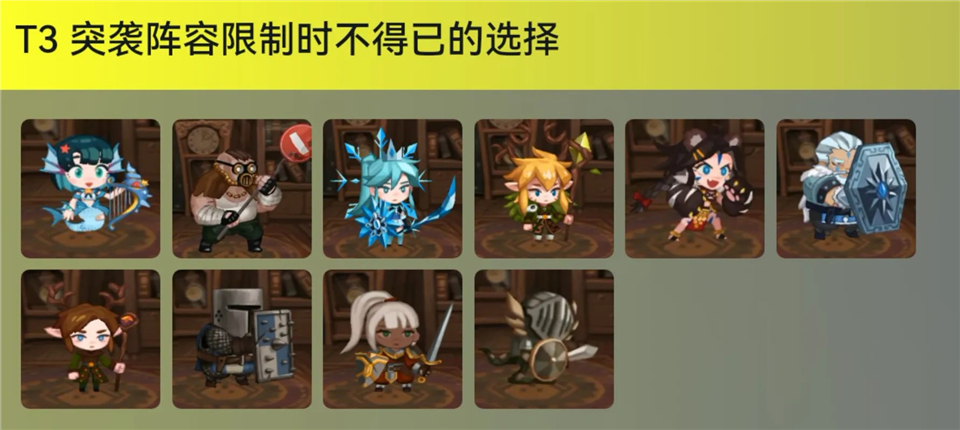 洛伊的移动要塞