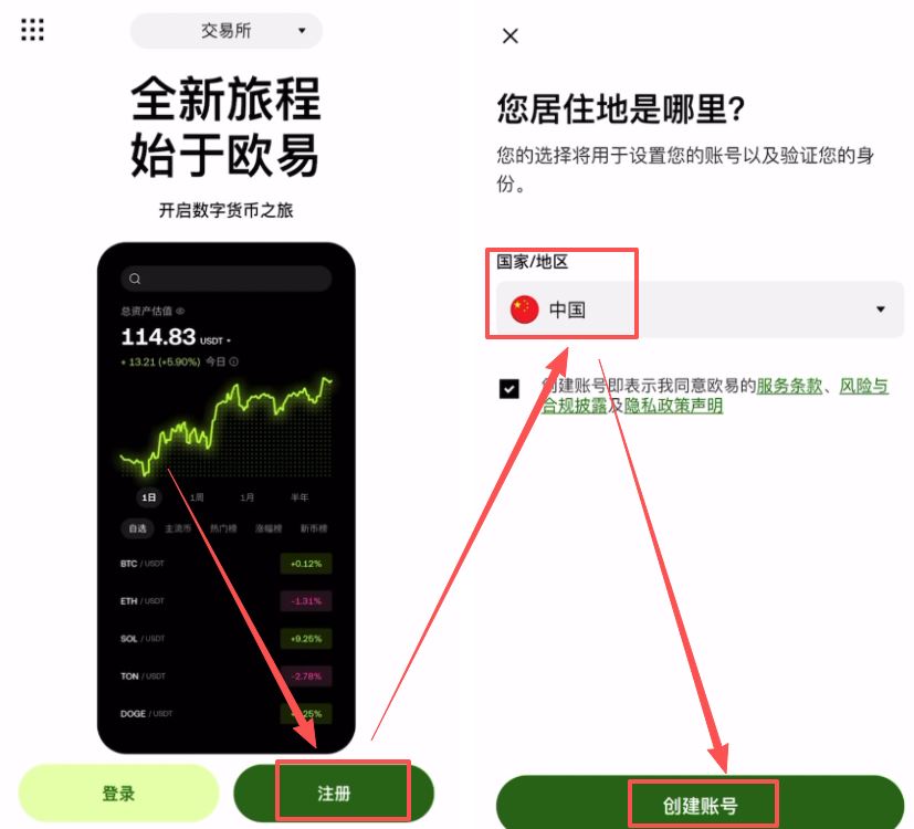 2026年国内用户秒开欧易账户