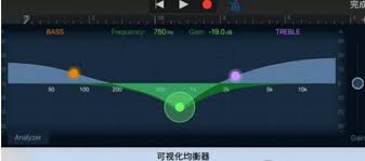 库乐队怎么剪辑音乐长短