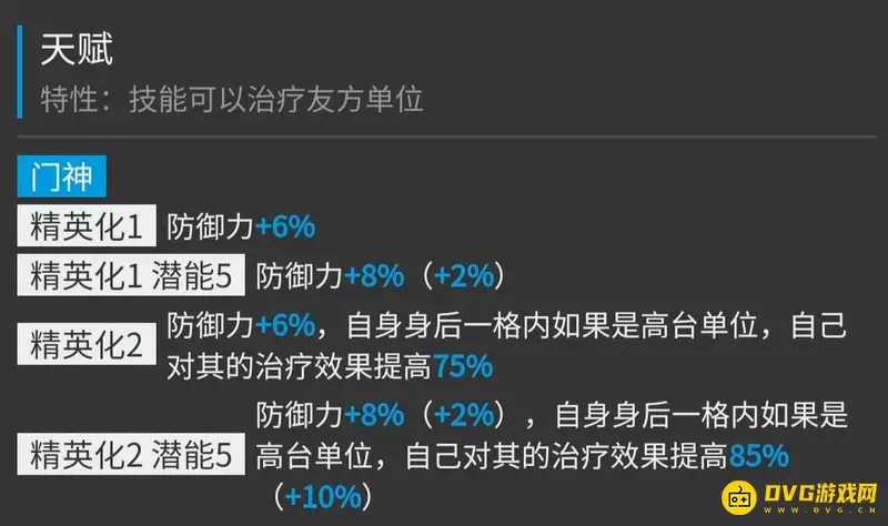 《明日方舟》吽值得练吗