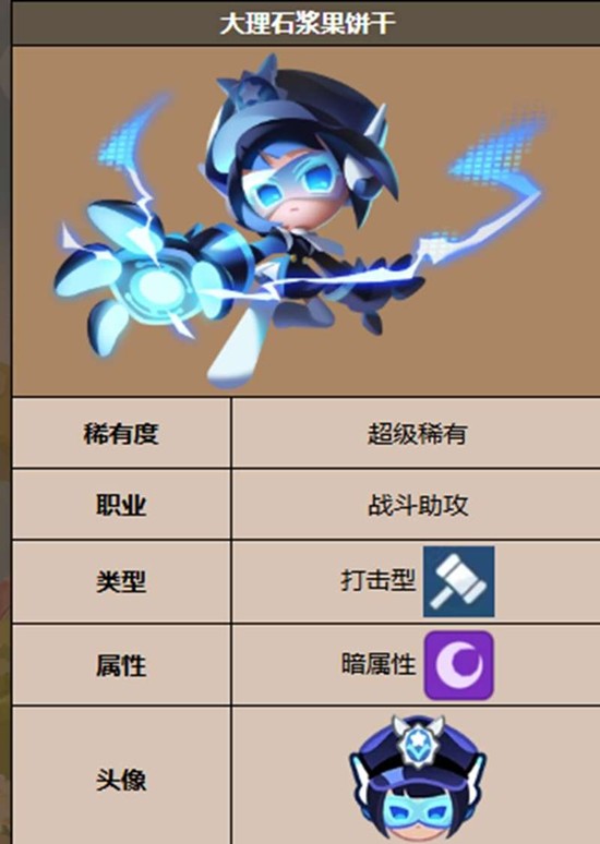 饼干人联盟大理石浆果饼干有什么技能 大理石浆果饼干技能介绍