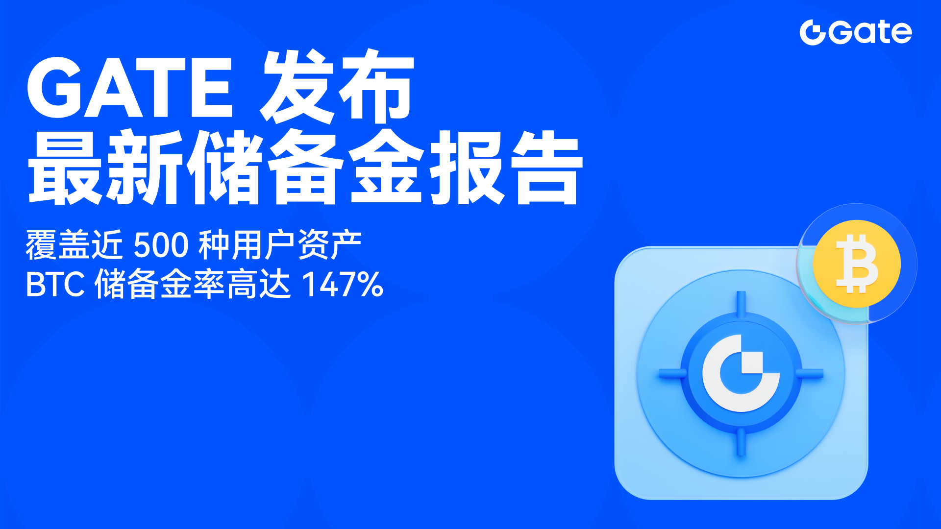 Gate发布最新储备金报告：覆盖近500种用户资产，BTC储备金率高达147%