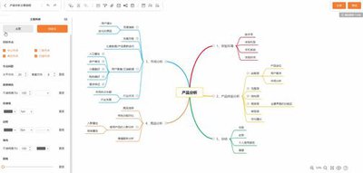 哪个思维导图软件好