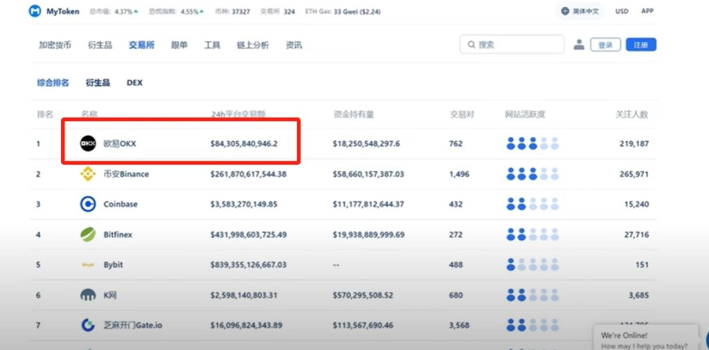 虚拟币国内购买全指南-2026虚拟币交易流程与风险解析